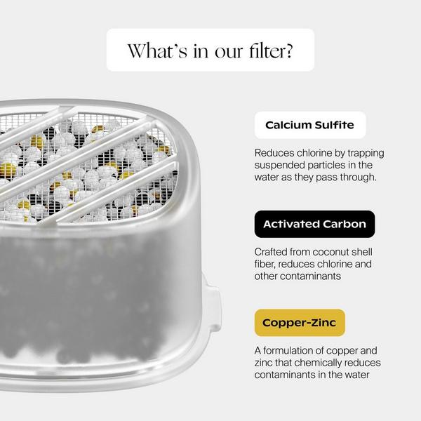 Canopy Bath Tub Filter #8