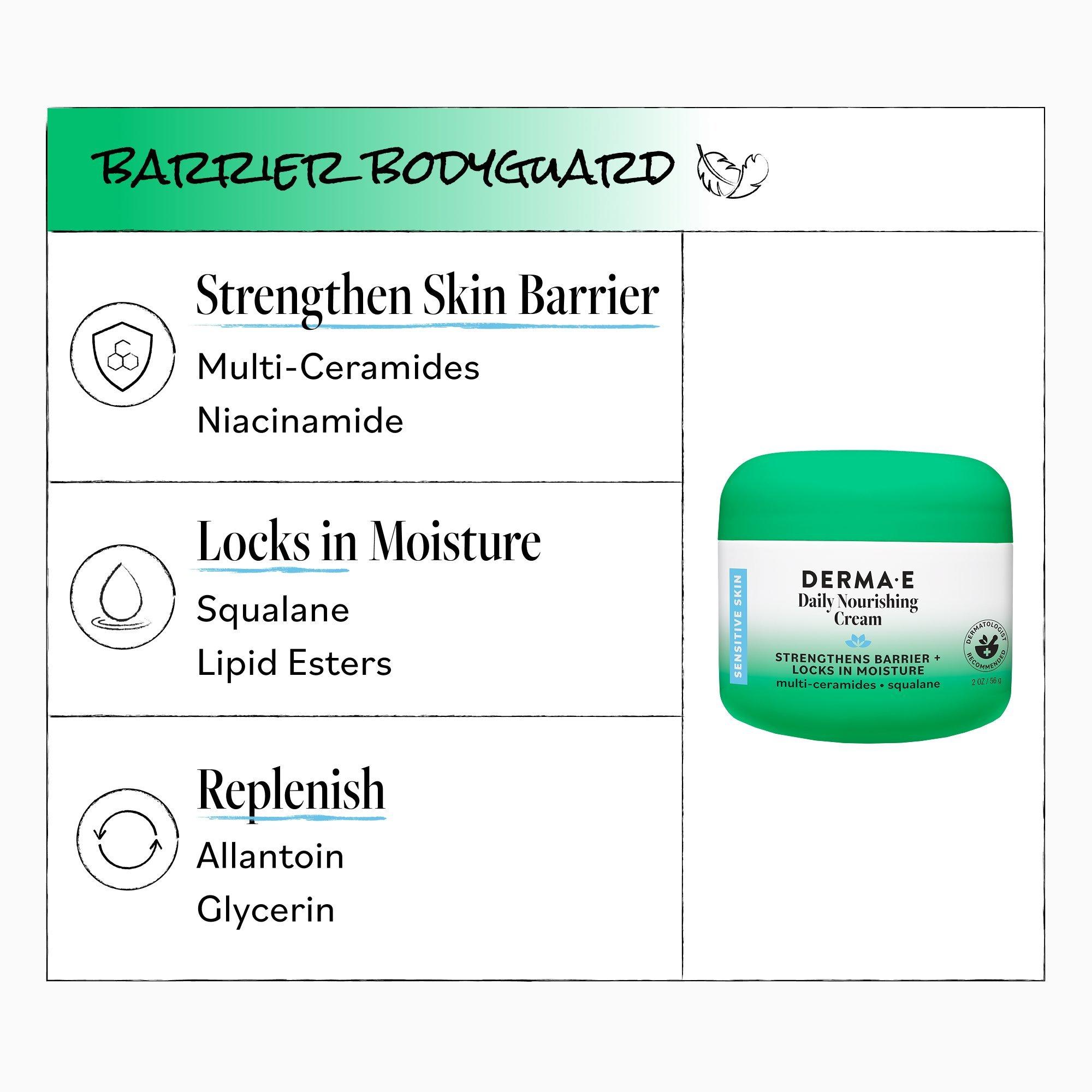 DERMA E Sensitive Skin Daily Nourishing Cream — фото 7