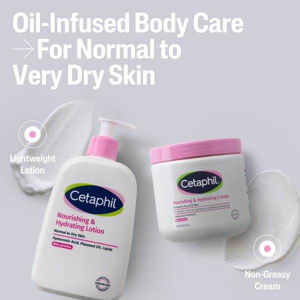 Cetaphil Nourishing & Hydrating Cream #8