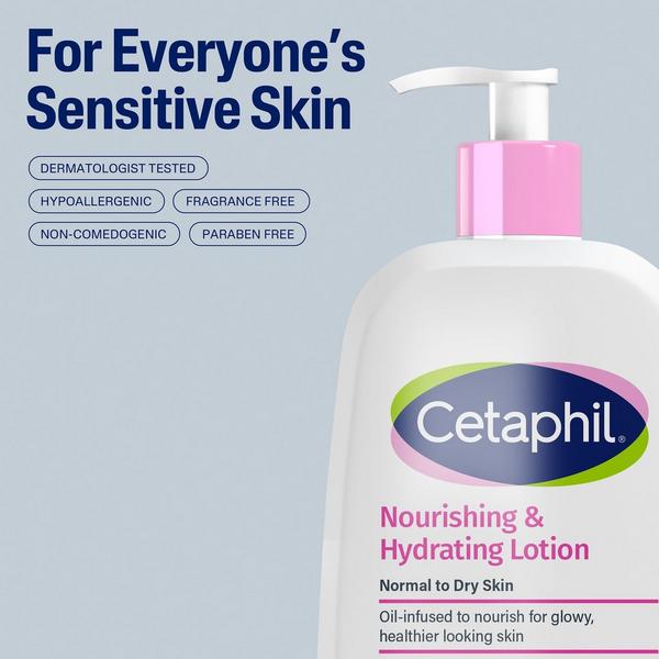 Cetaphil Nourishing & Hydration Lotion #3
