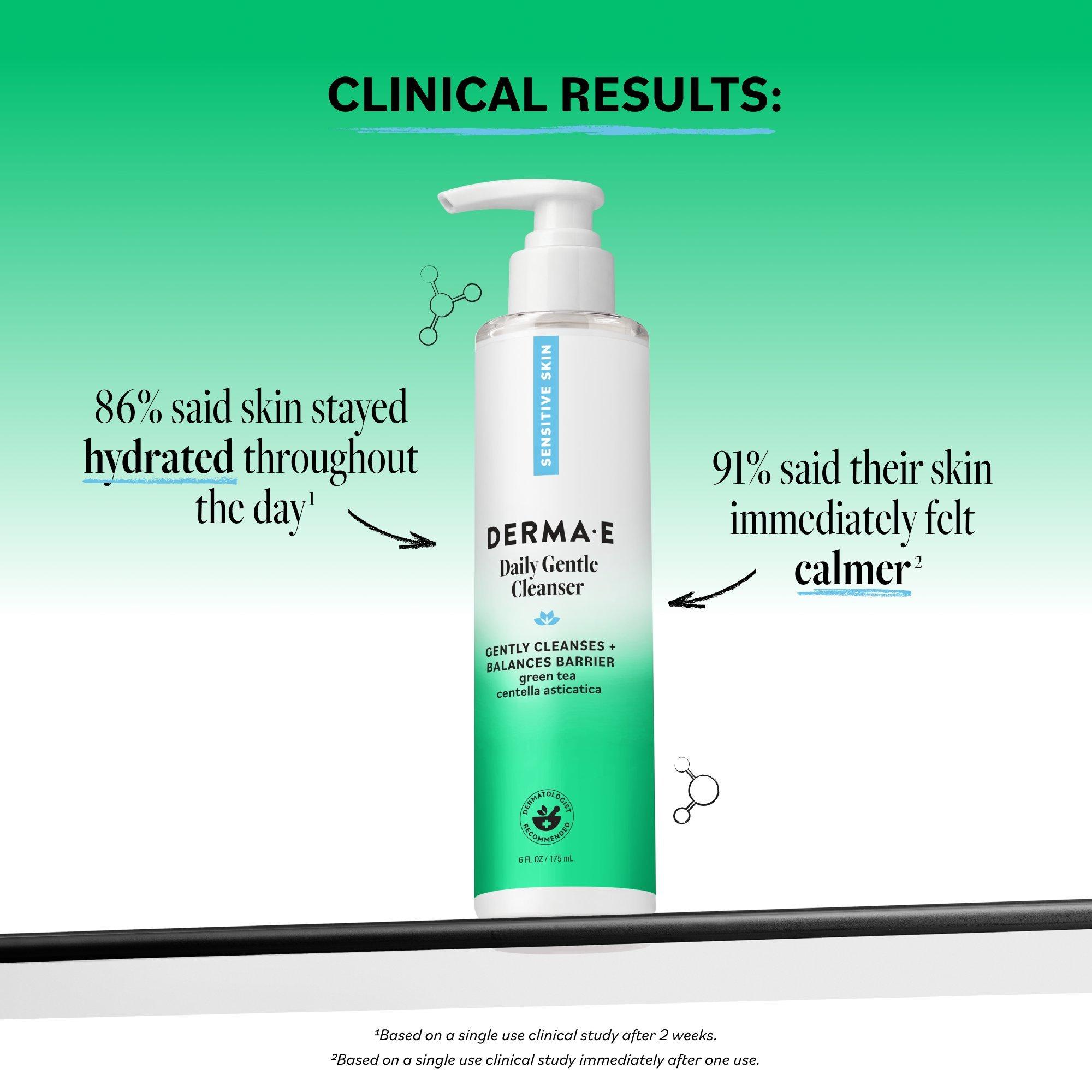 DERMA E Sensitive Skin Daily Gentle Cleanser — фото 3