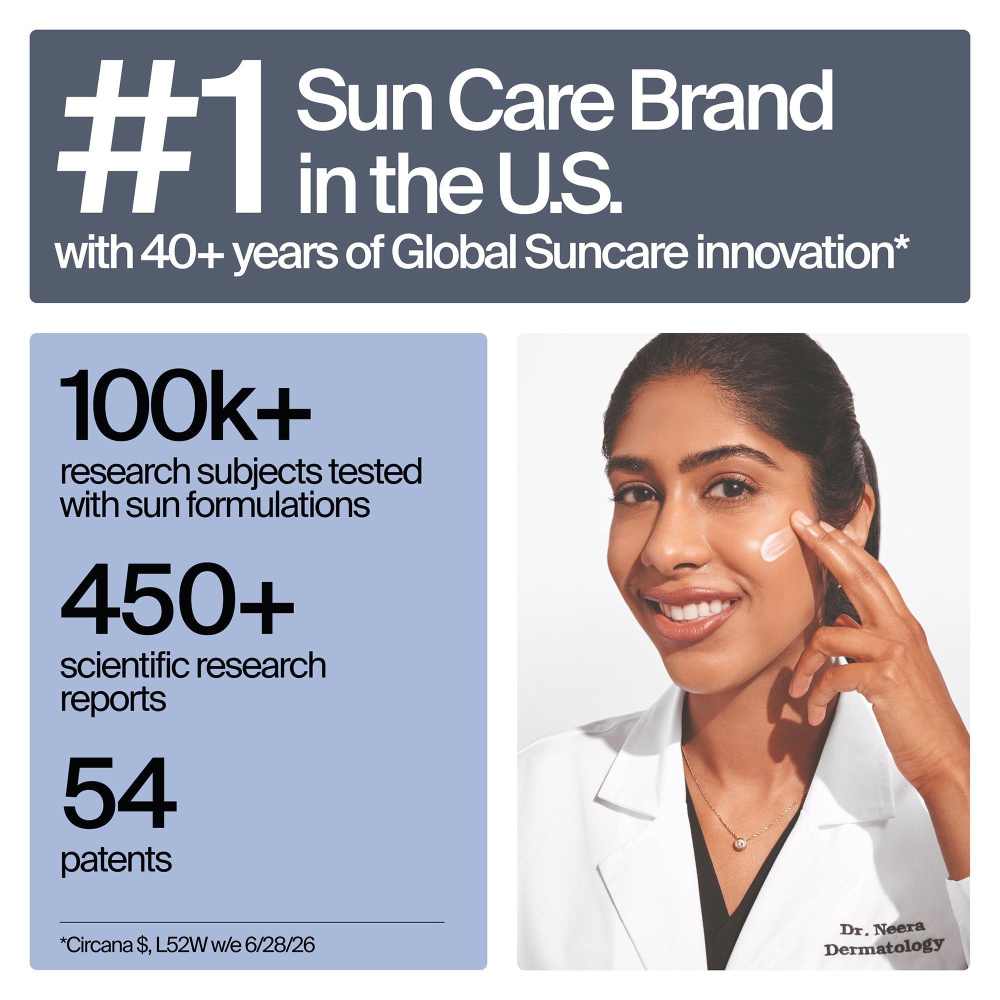 Neutrogena Ultra Sheer Daily Face Sunscreen Broad Spectrum SPF 70 — фото 6