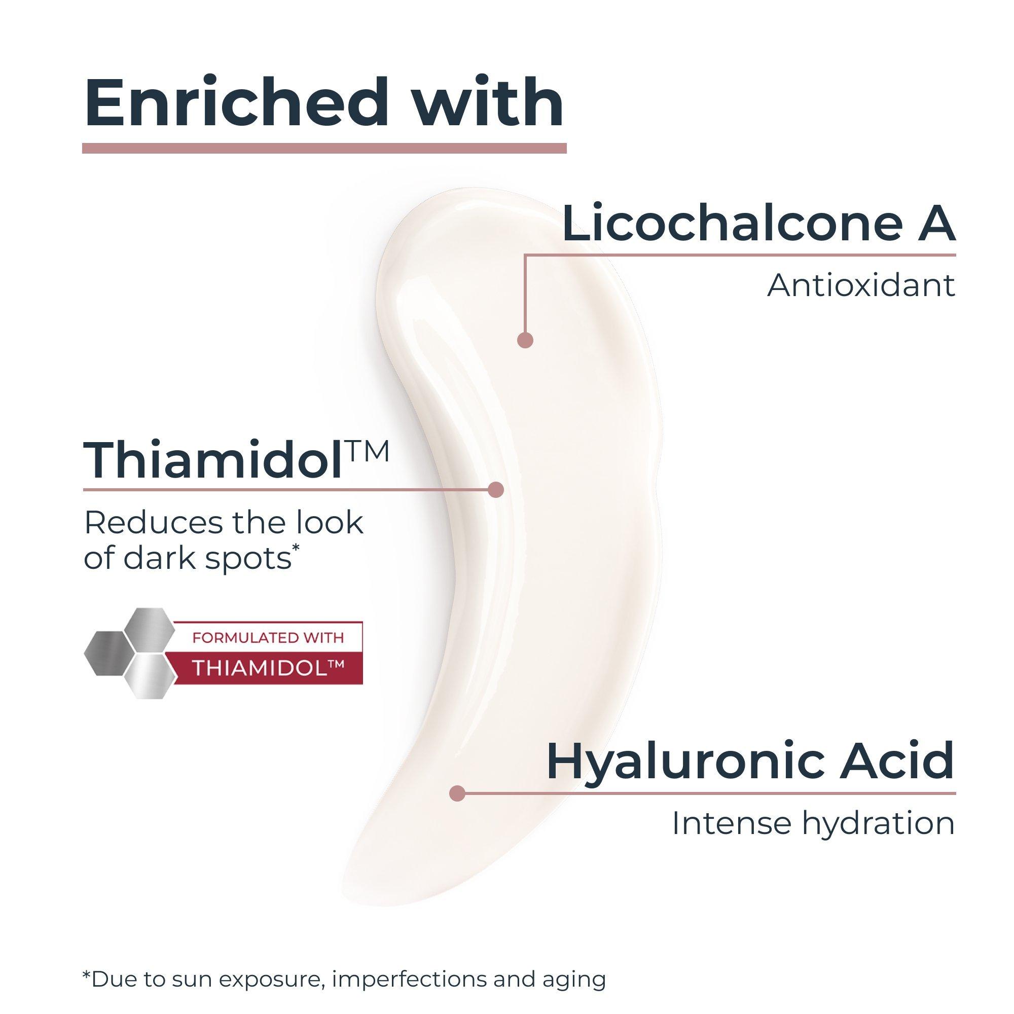 Лосьон для тела против пигментных пятен Eucerin Radiant Tone — фото 2