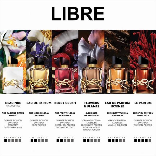 Yves Saint Laurent Libre Eau de Parfum 3-Piece Gift Set #6