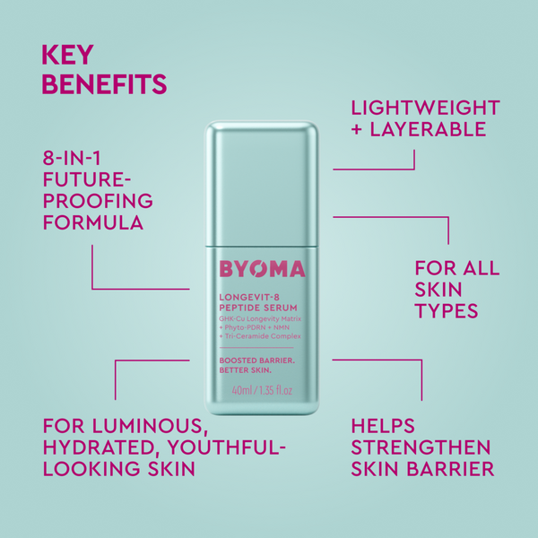 BYOMA Longevit-8 Peptide Serum #3