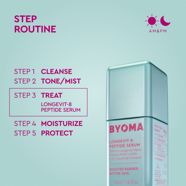 BYOMA Longevit-8 Peptide Serum #5