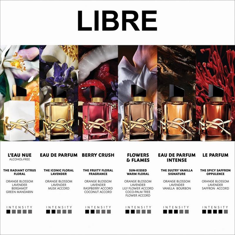 Yves Saint Laurent - Libre Eau de Parfum 2-Piece Gift Set | Ulta