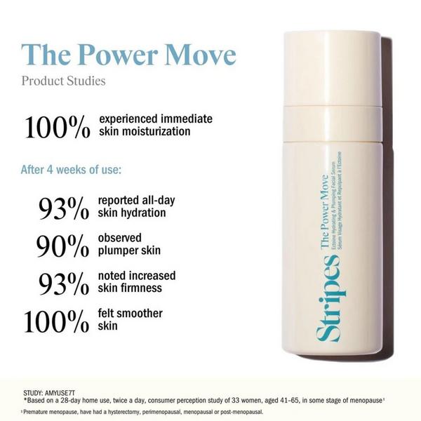 STRIPES BEAUTY by Naomi Watts The Power Move Ectoine Hydrating & Plumping Facial Serum #4