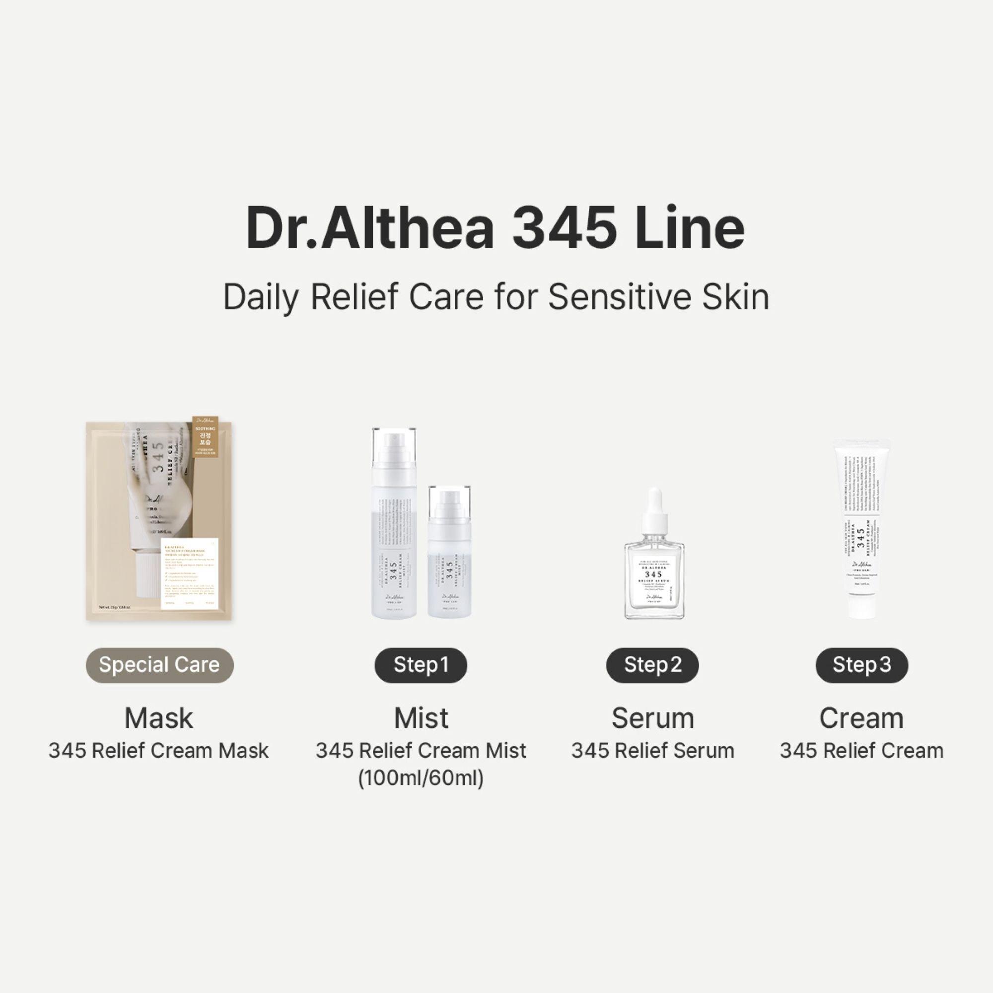 Dr. Althea 345 Relief Serum — фото 8