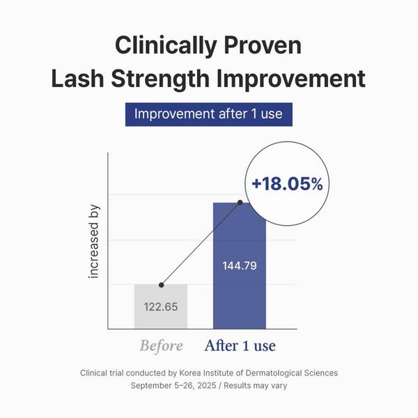 Dr. Althea Eye Lash Boost Serum #7
