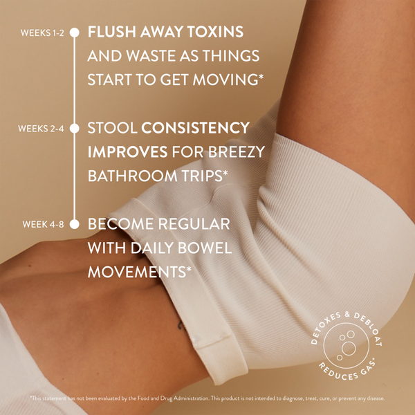 arrae Constipation: Natural Overnight Relief #4