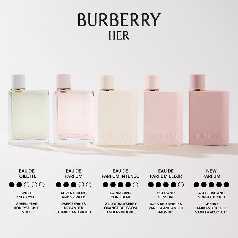 Burberry - Her Eau de Parfum and Travel Spray 2-Piece Gift Set