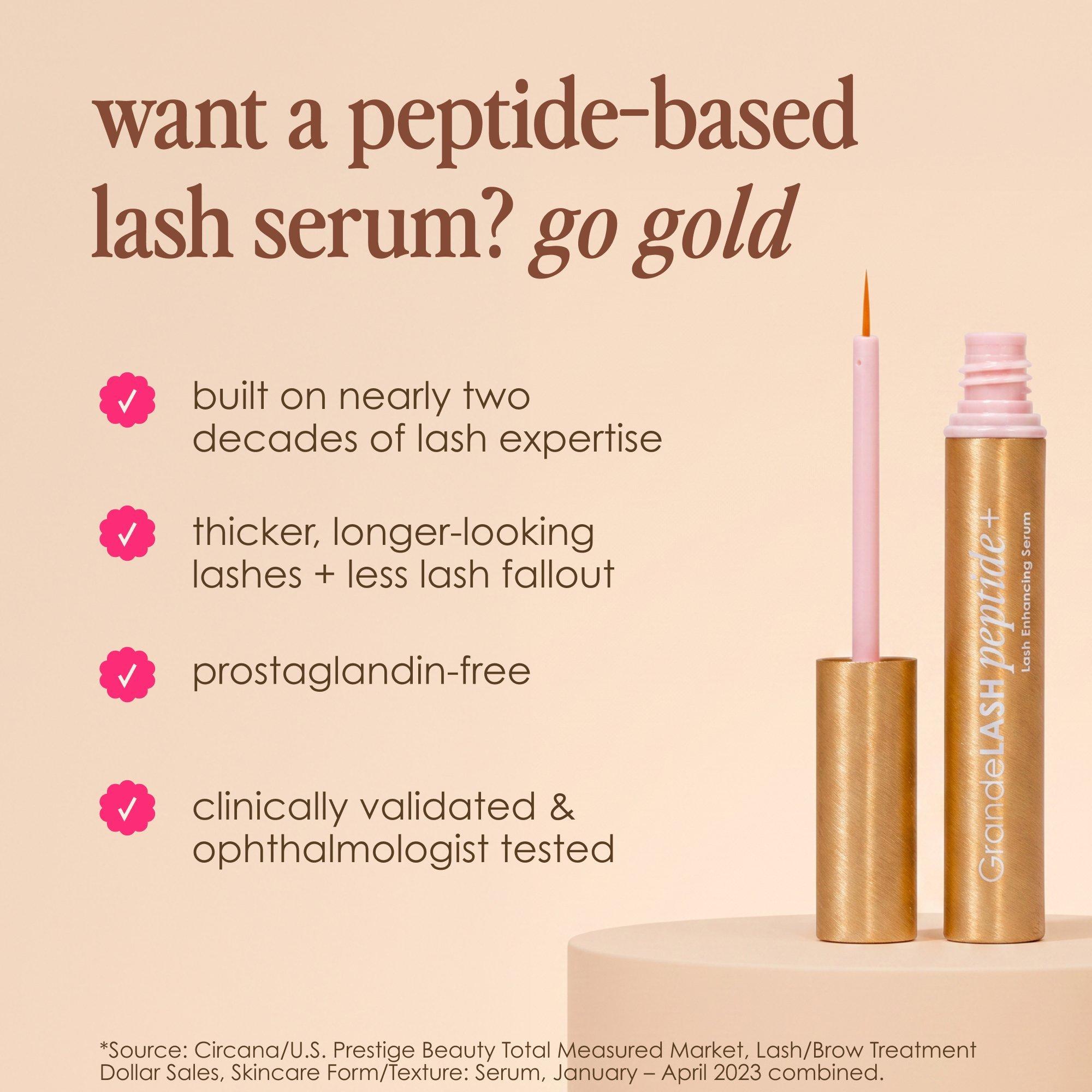 Сыворотка для роста ресниц Grande Cosmetics GrandeLASH-Peptide+ — фото 4