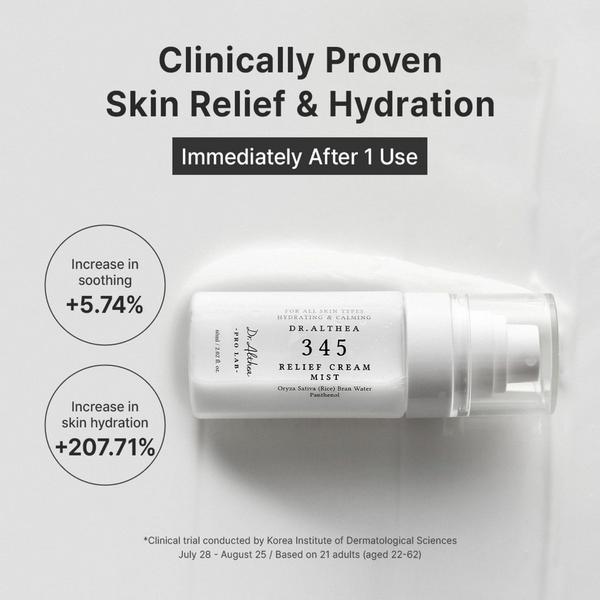 Dr. Althea 345 Travel Kit #6