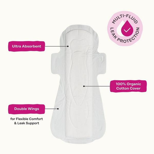 The Honey Pot Company Peri-menopause All Day and Night Pad #5