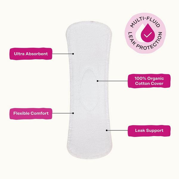 The Honey Pot Company Peri-menopause Long Liner #5