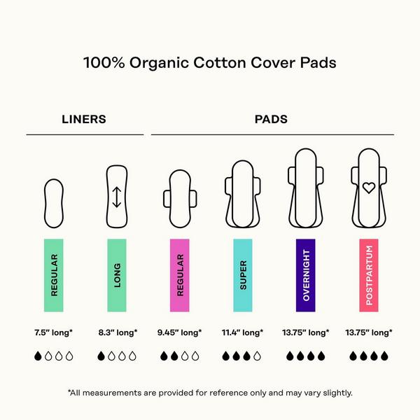 The Honey Pot Company Cooling Postpartum Pads #7
