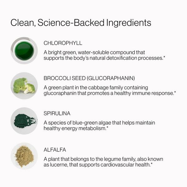 Cymbiotika Super Greens #4