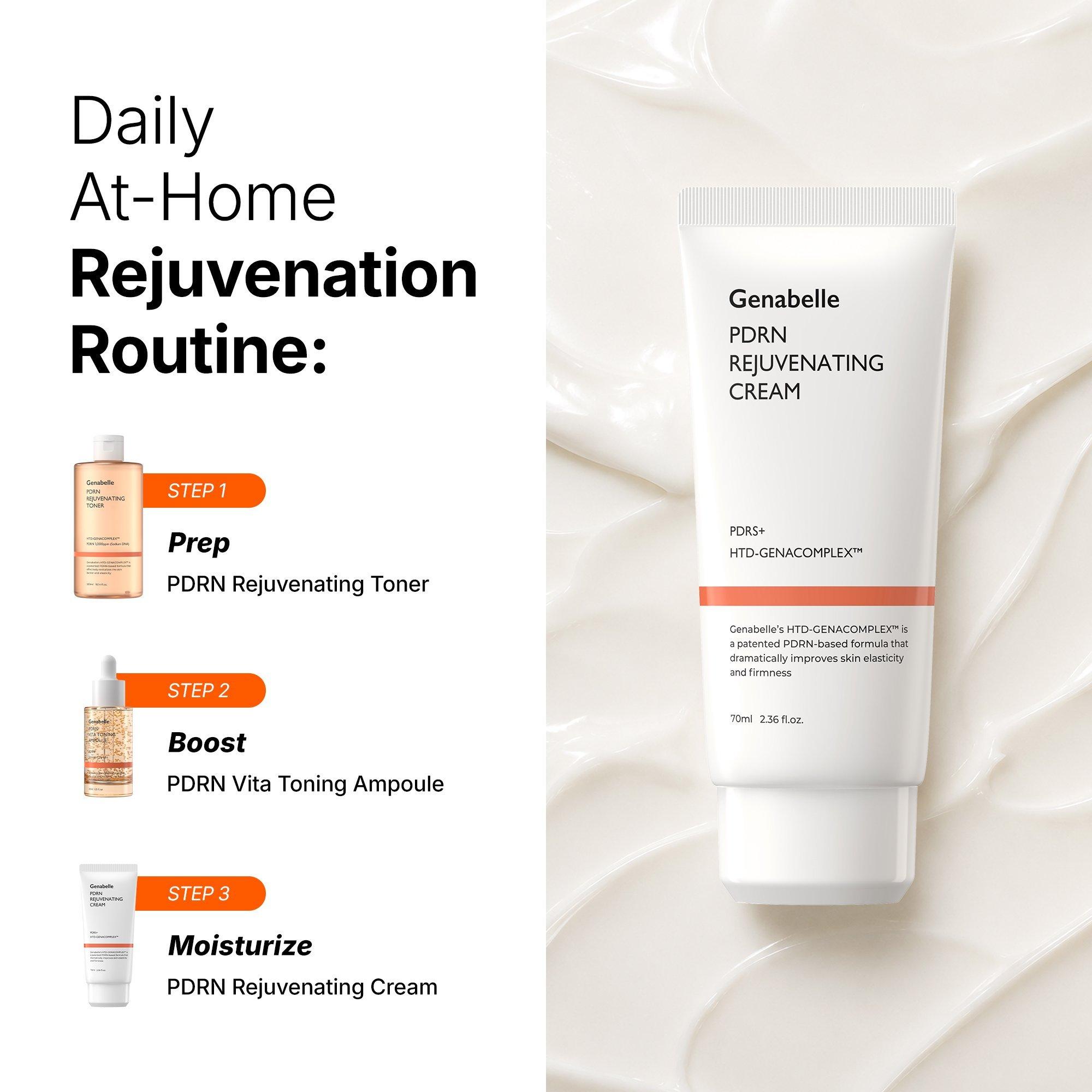 Genabelle Pdrn Rejuvenating Daily Cream — фото 7