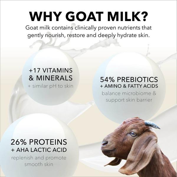 Dionis Inspire Goat Milk Hand Cream Set #5