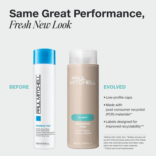 Paul Mitchell Shampoo Two Clarifying Cleanser #2