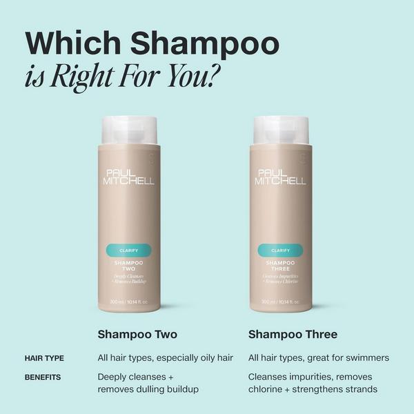 Paul Mitchell Shampoo Two Clarifying Cleanser #6