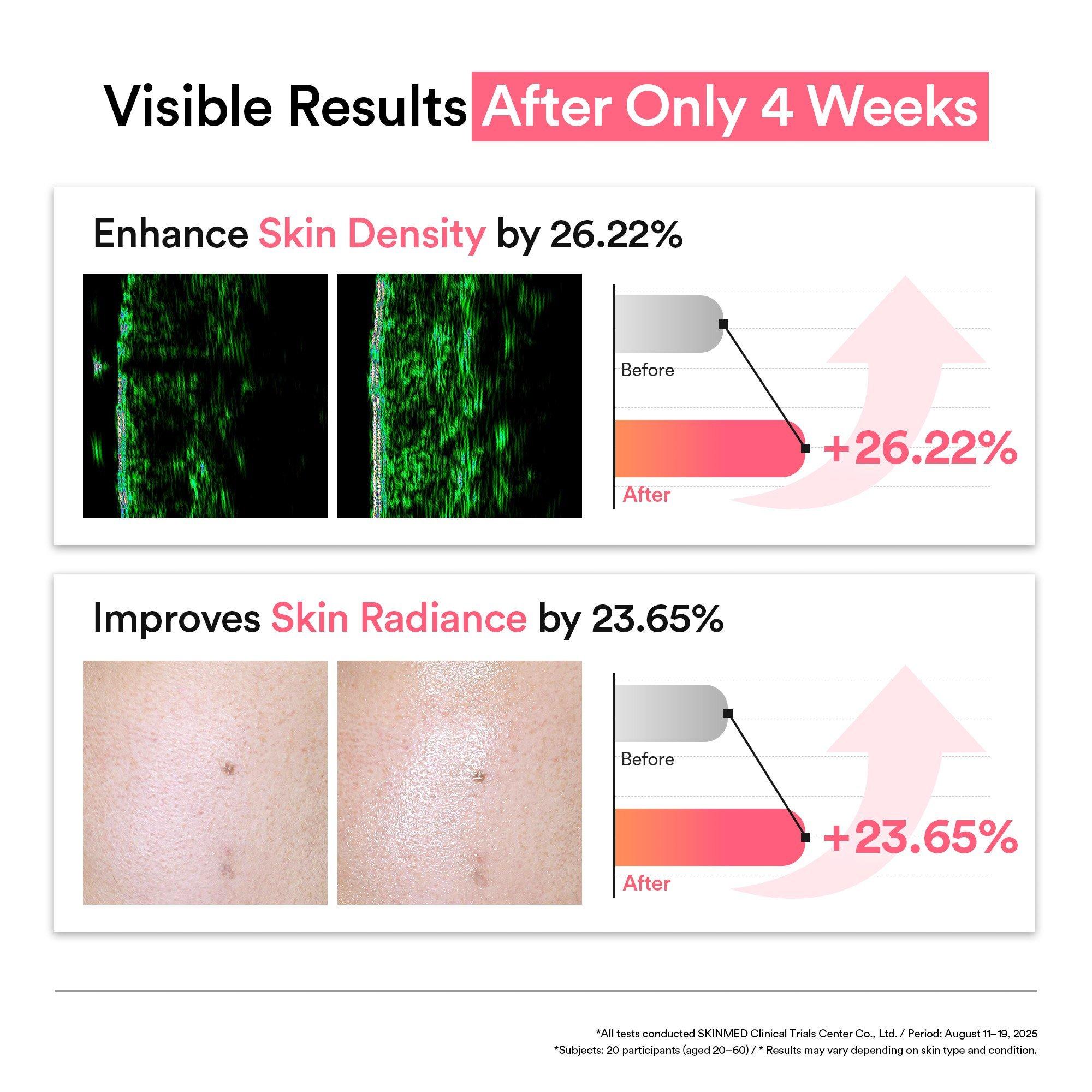 Сыворотка с дозатором Abib Pdrn Glow Serum 4.0 — фото 6