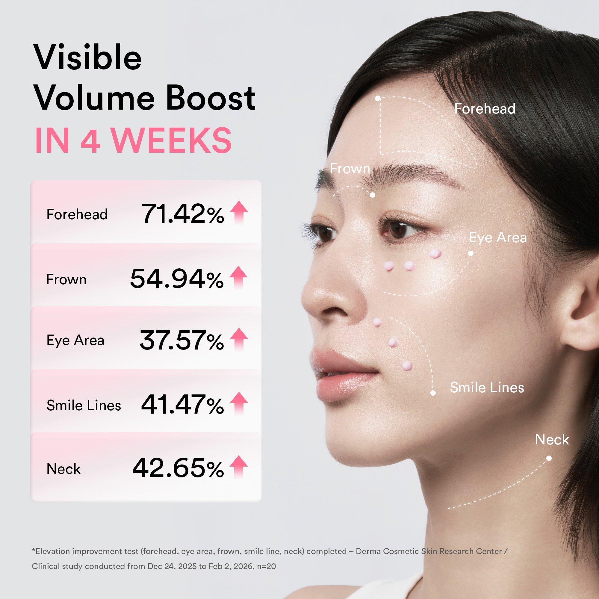 Abib Pdrn Volume Fill-It Booster Crème 2.5 Tube — фото 5