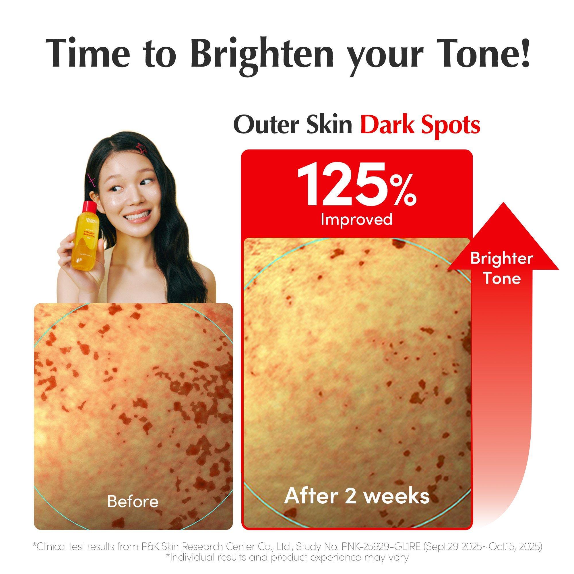 EQQUALBERRY Vitamin C Illuminating Toner — фото 6