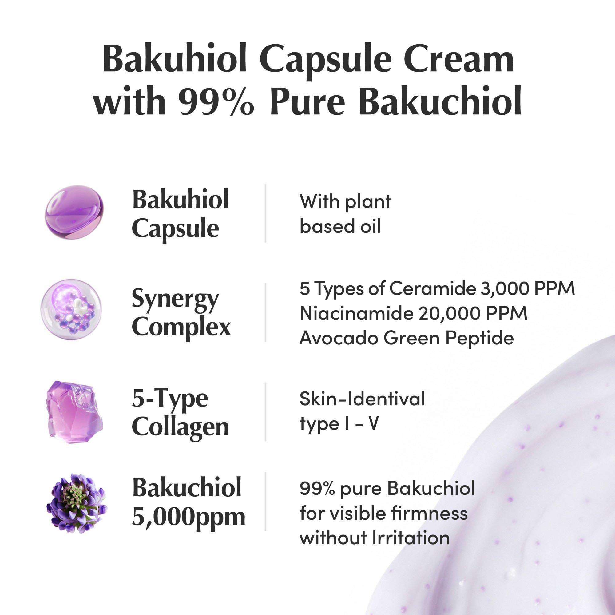 EQQUALBERRY Bakuchiol Plumping & Pore Refining Cream — фото 4