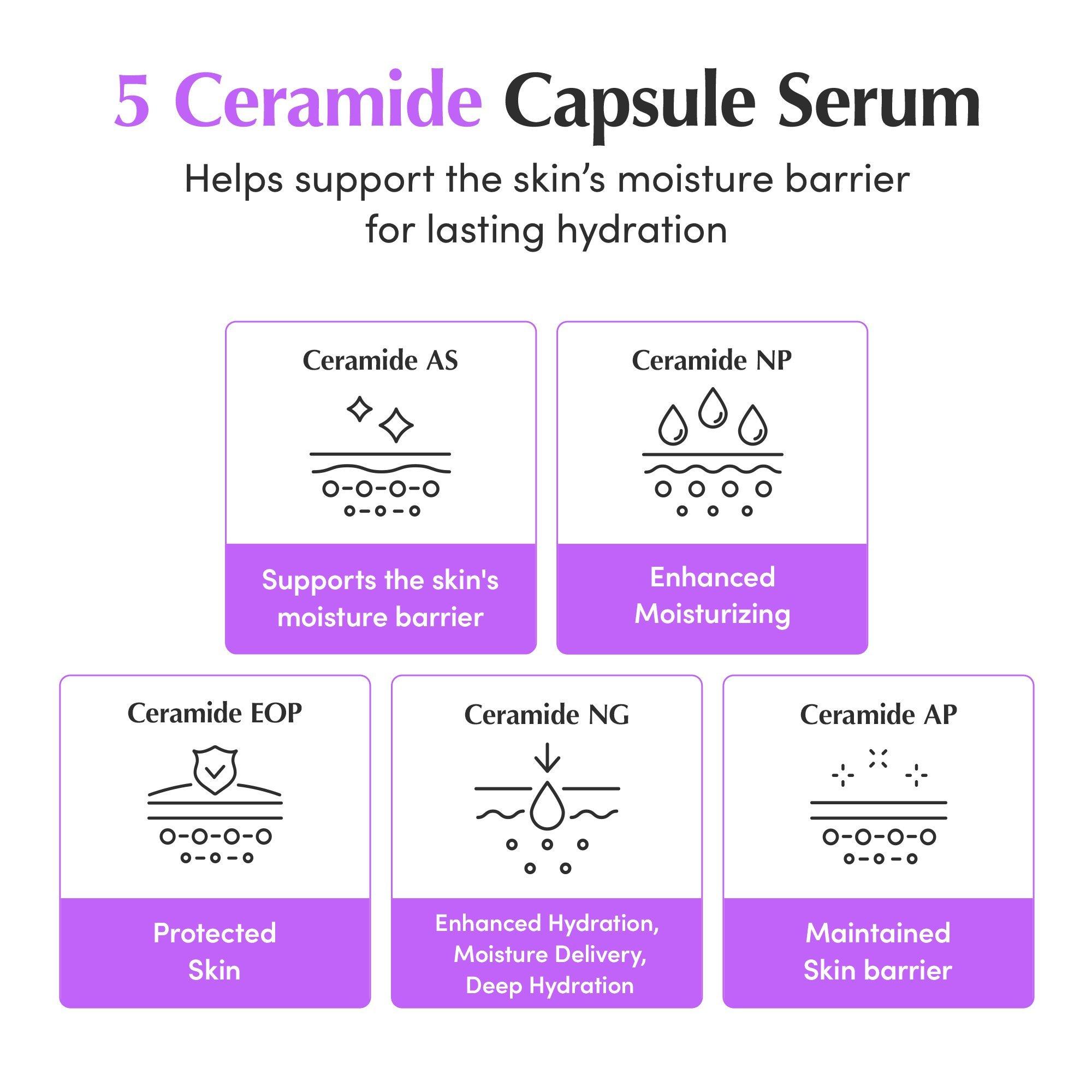 EQQUALBERRY Bakuchiol Plumping & Pore Refining Serum — фото 6