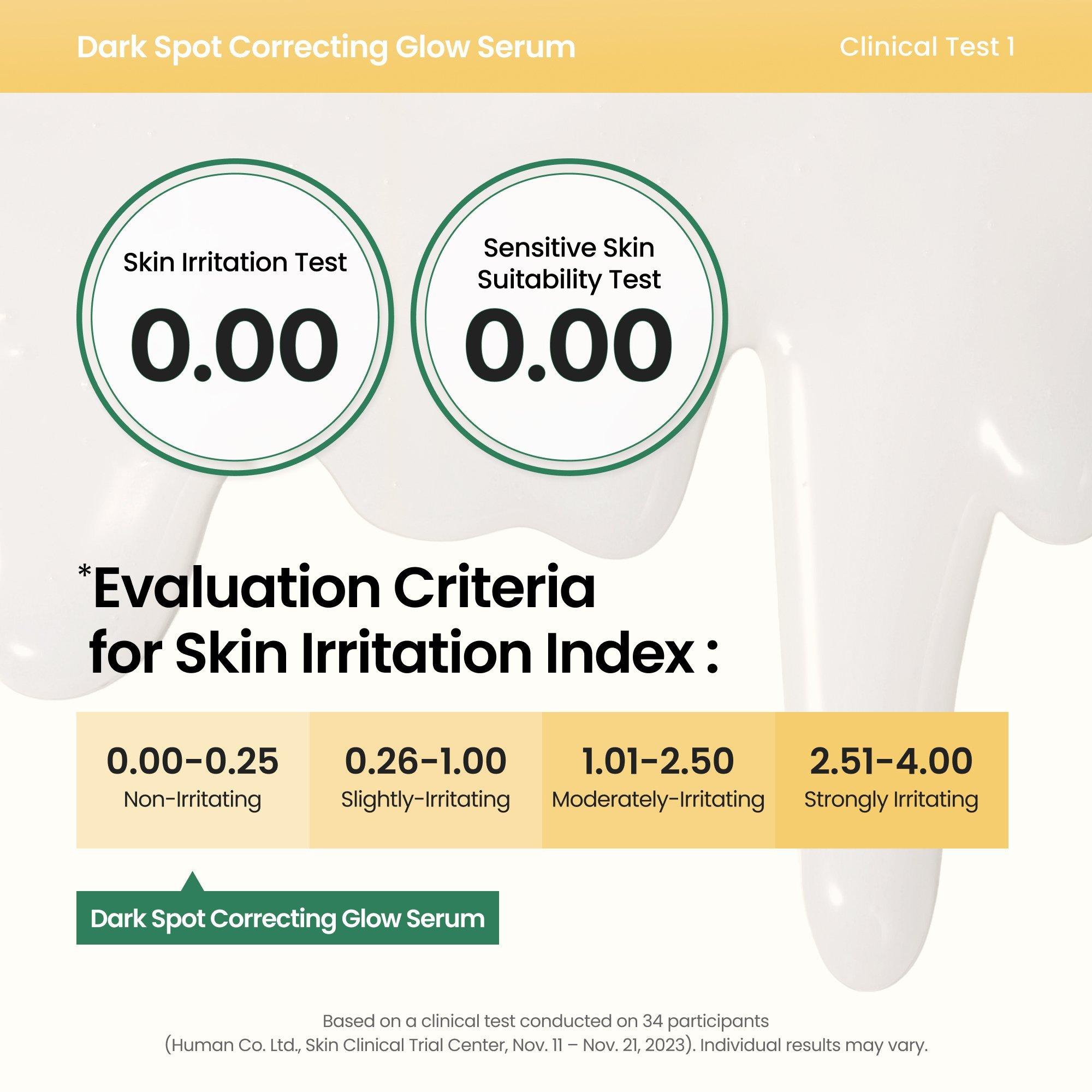 AXIS-Y Dark Spot Correcting Glow Serum — фото 3