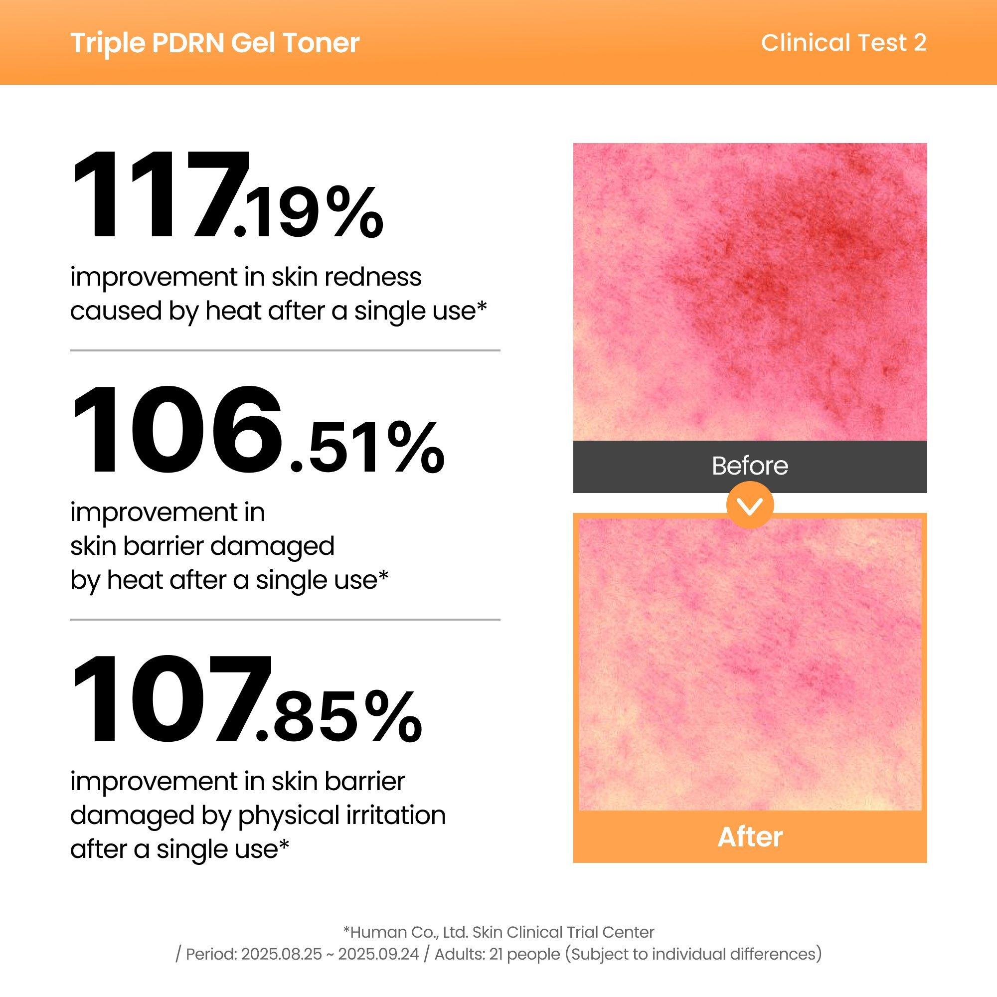 AXIS-Y Triple Pdrn Gel Toner — фото 4