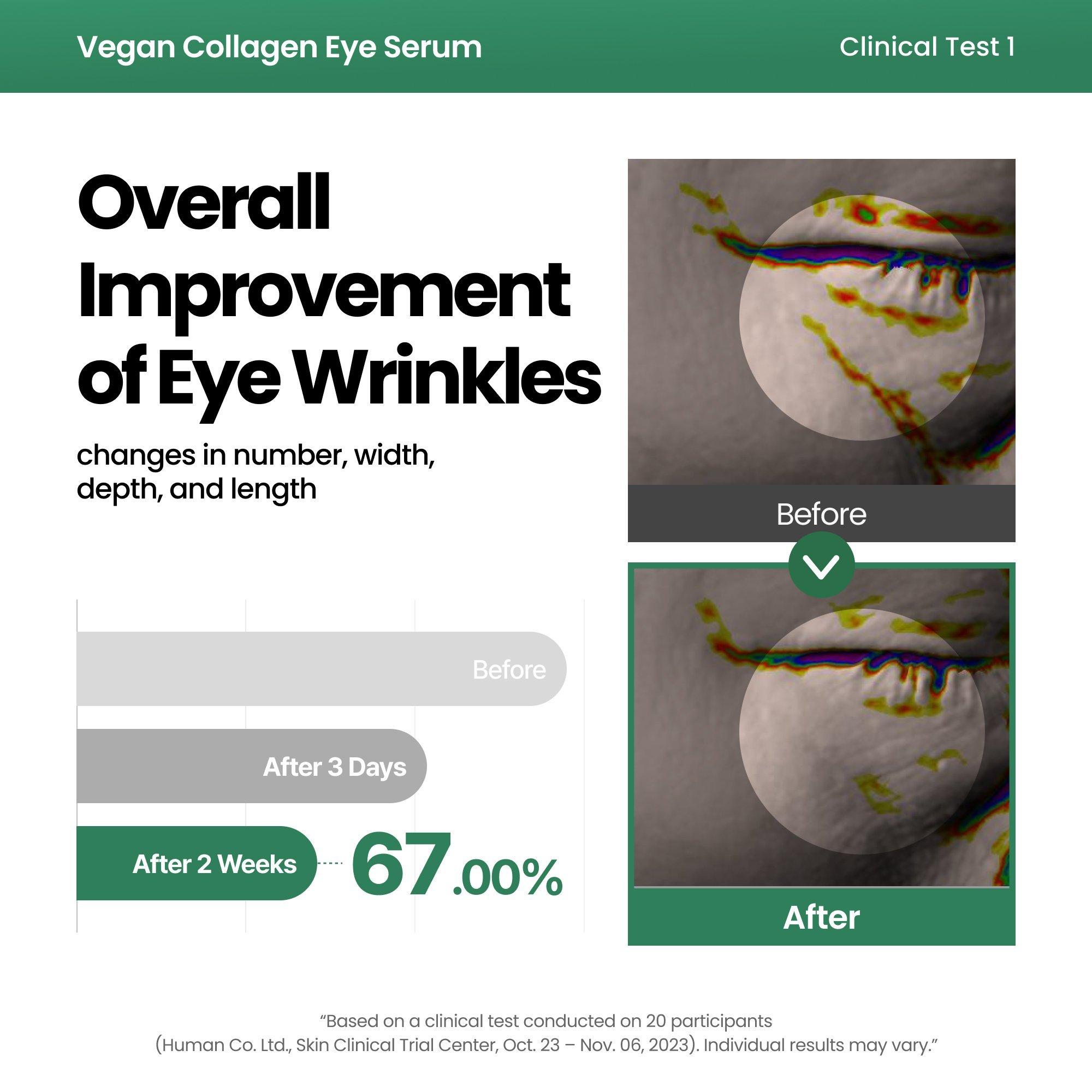 AXIS-Y Vegan Collagen Eye Serum — фото 4