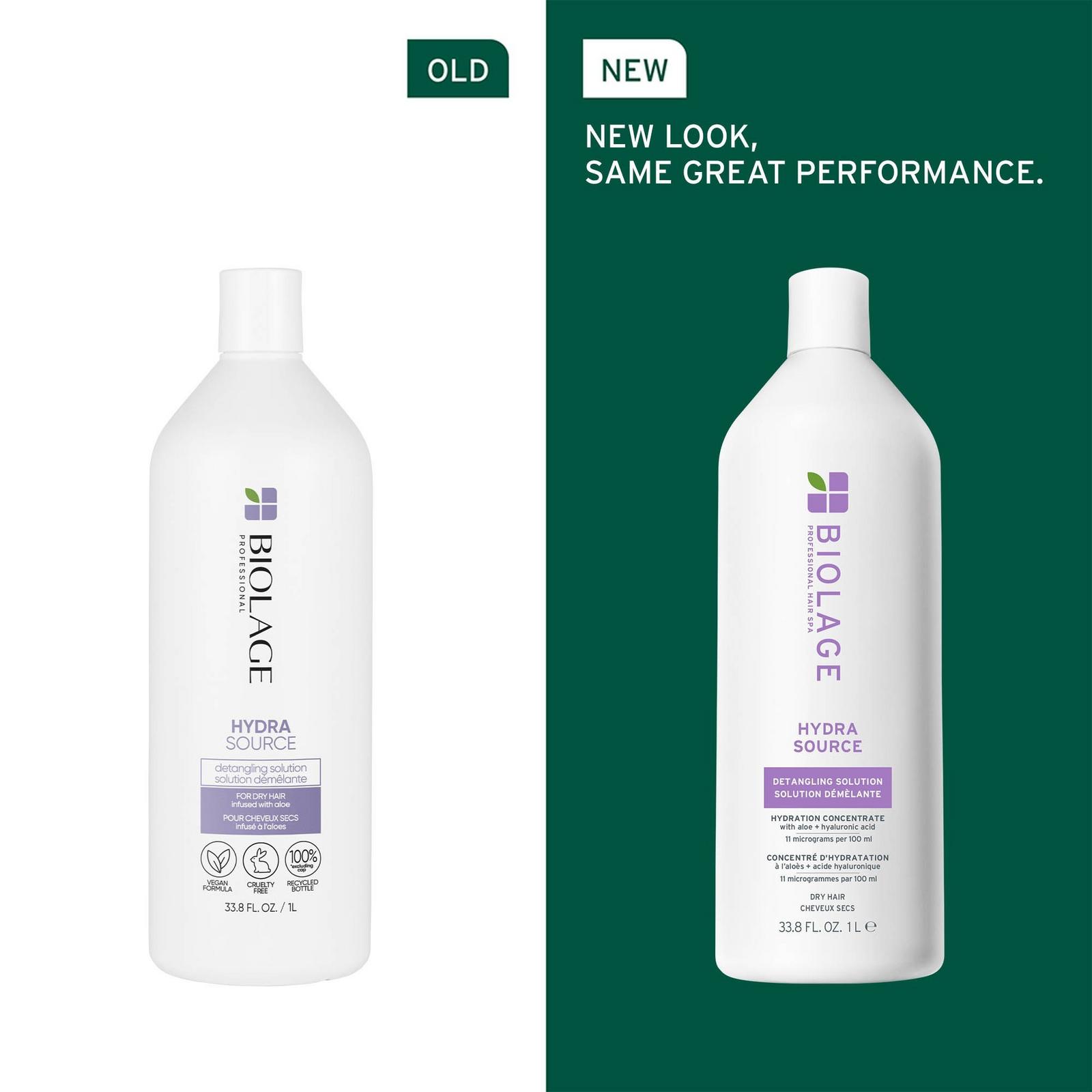 Hydra Source Detangling Solution