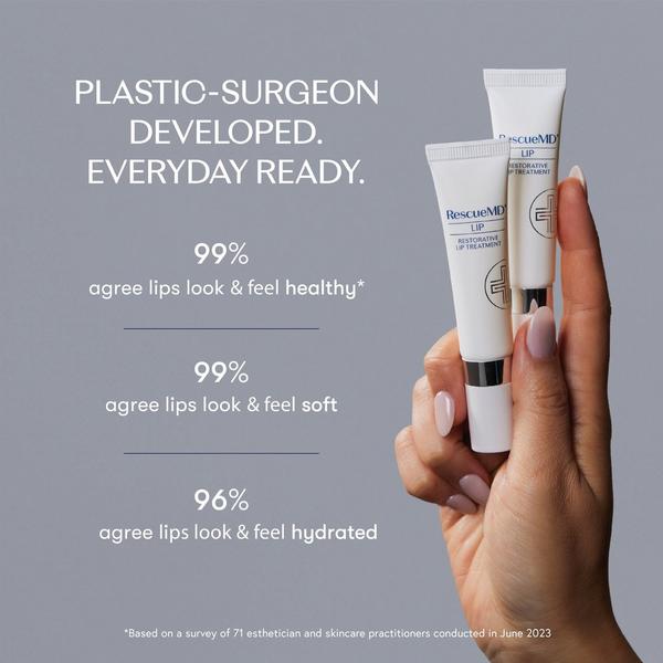 RescueMD Skin Rescue Set #6