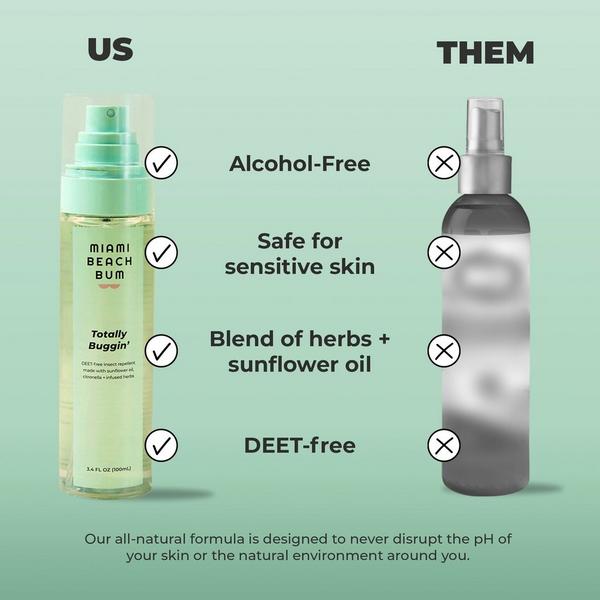 Miami Beach Bum Totally Buggin' #5