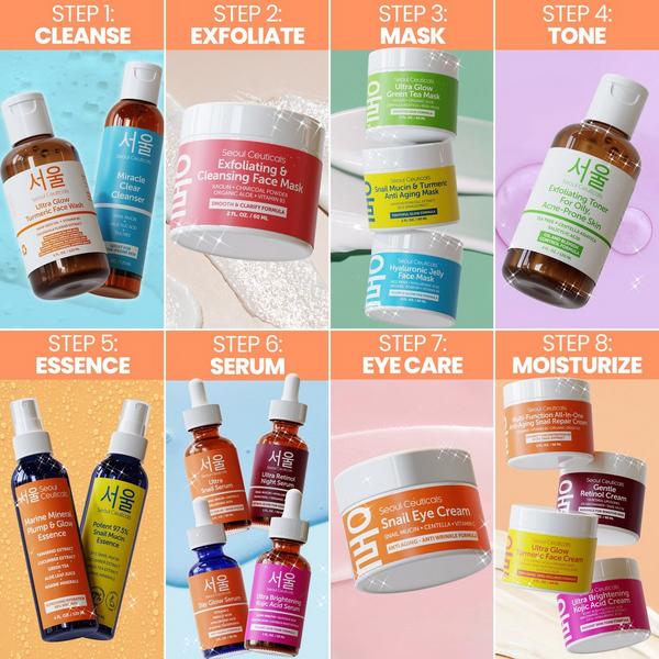 Seoul Ceuticals Korean Skin Care Gentle Retinol Cream #8