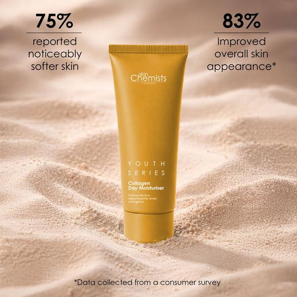 skinChemists 1% Collagen Day Moisturizer Duo Pack #6