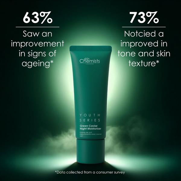 skinChemists Green Caviar Night Moisturizer #6