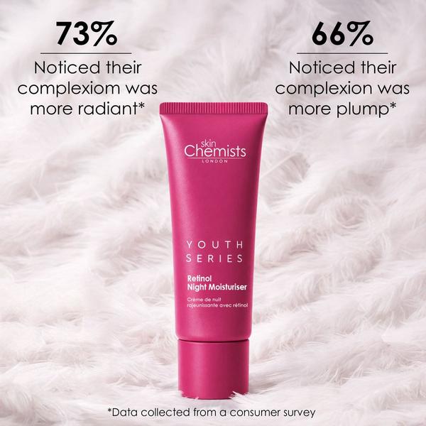 skinChemists Retinol & Bakuchiol Night Moisturizer Duo Pack #6