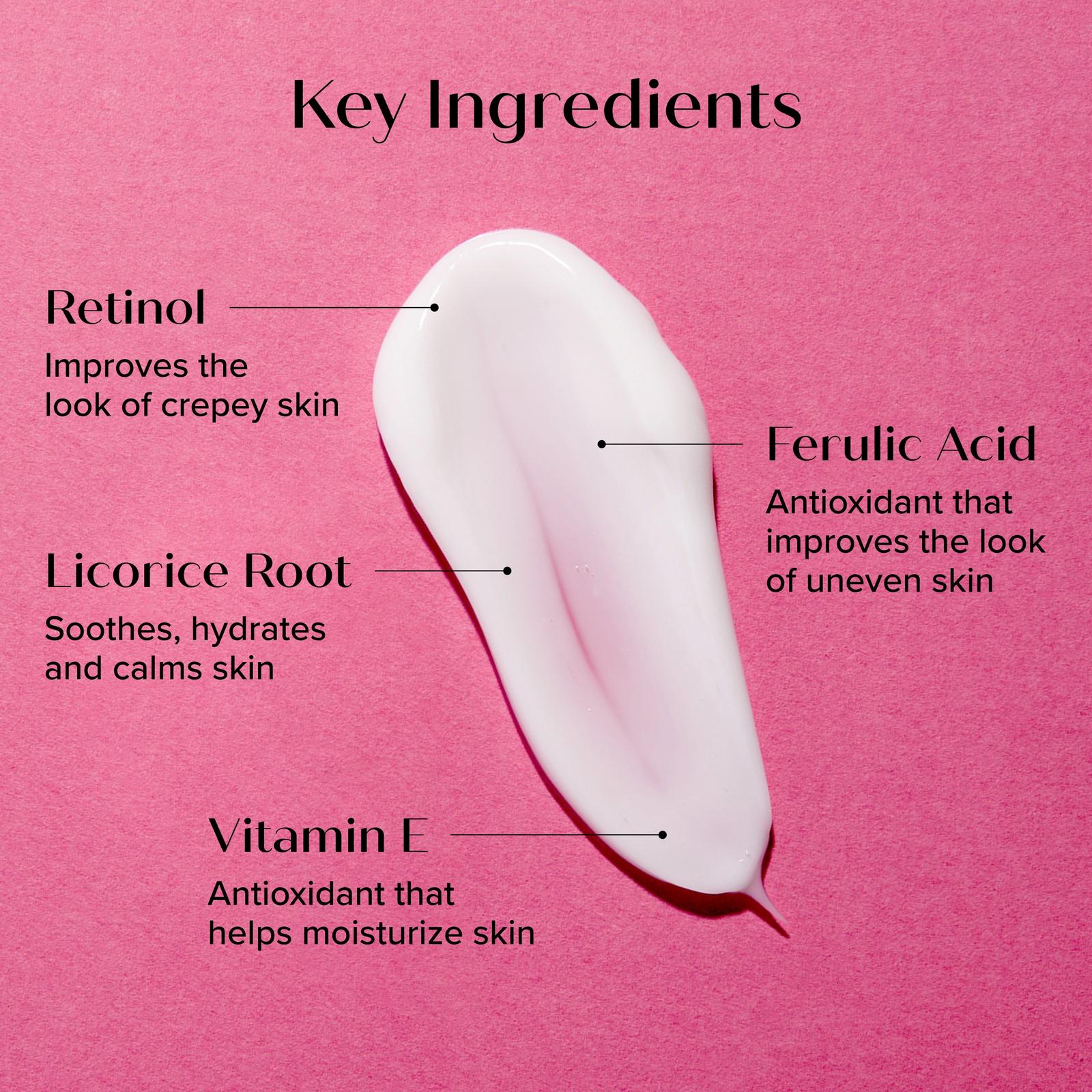 Retinol + Ferulic Acid Age Rewind Body Cream - Fragrance