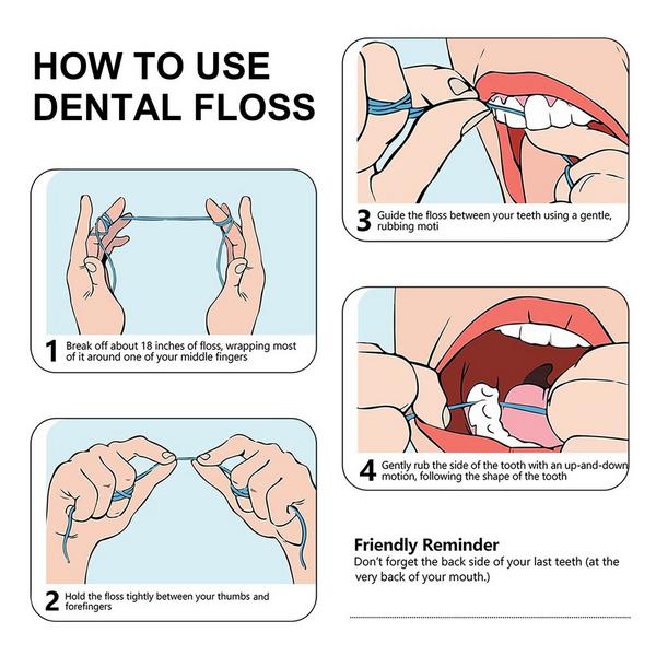 MySmile Woven Dental Floss with Coconut Oil, Mint Flavor, 50 Yards #3