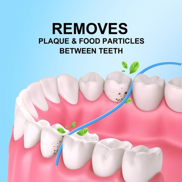 MySmile Woven Dental Floss with Coconut Oil, Mint Flavor, 50 Yards #4