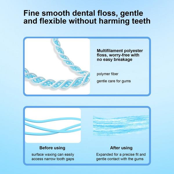 MySmile Woven Dental Floss with Coconut Oil, Mint Flavor, 50 Yards #7