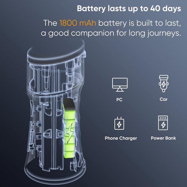 MySmile LP221 Cordless Professional Water Flosser with UVC Sterilizable #7