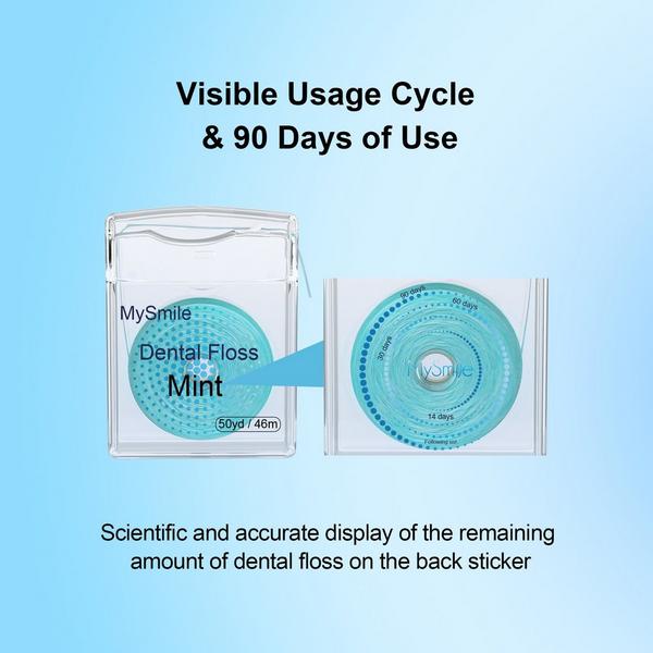 MySmile Woven Dental Floss with Coconut Oil, Mint Flavor, 50 Yards #2
