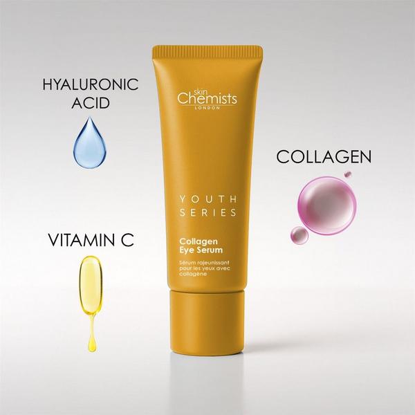 skinChemists 2% Collagen Eye Serum #6