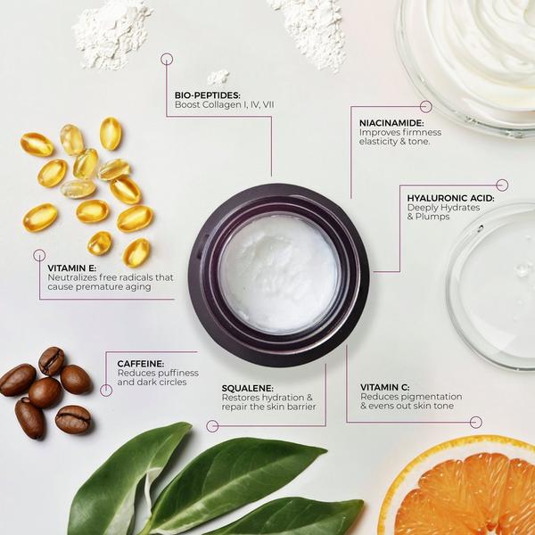 Blinc Eye Repair Peptide Complex #4