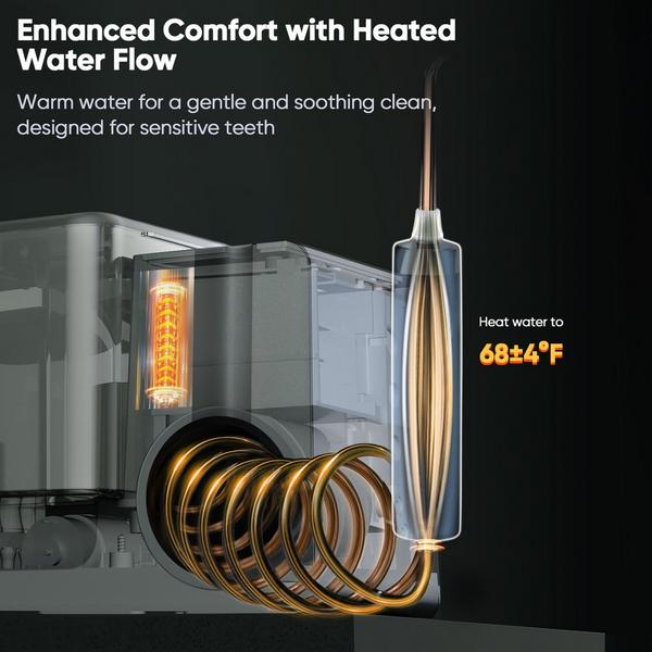 MySmile LP233 Pro UVC Countertop Water Flosser with Water Filter #7